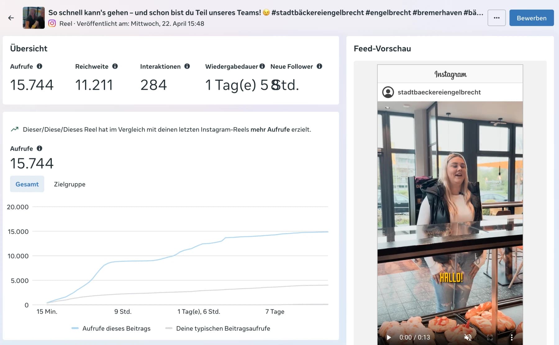 Zahlen zum Video für Bewerber
