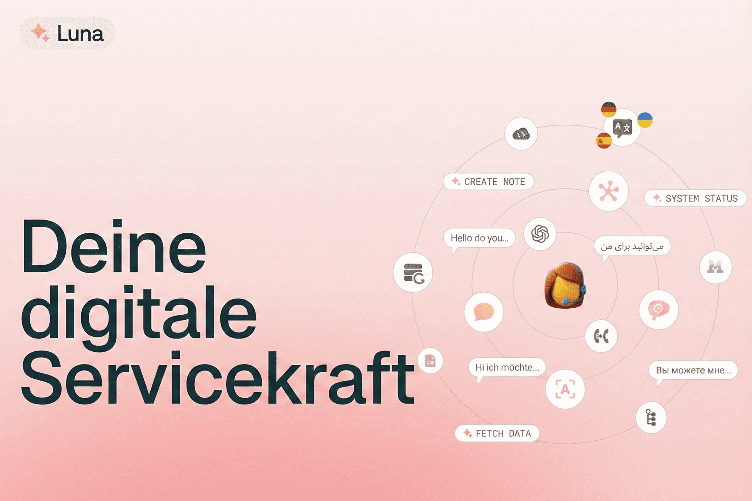 Telefon-KI Luna: digitale Servicekraft für die Versorgungsbetriebe Hann. Münden