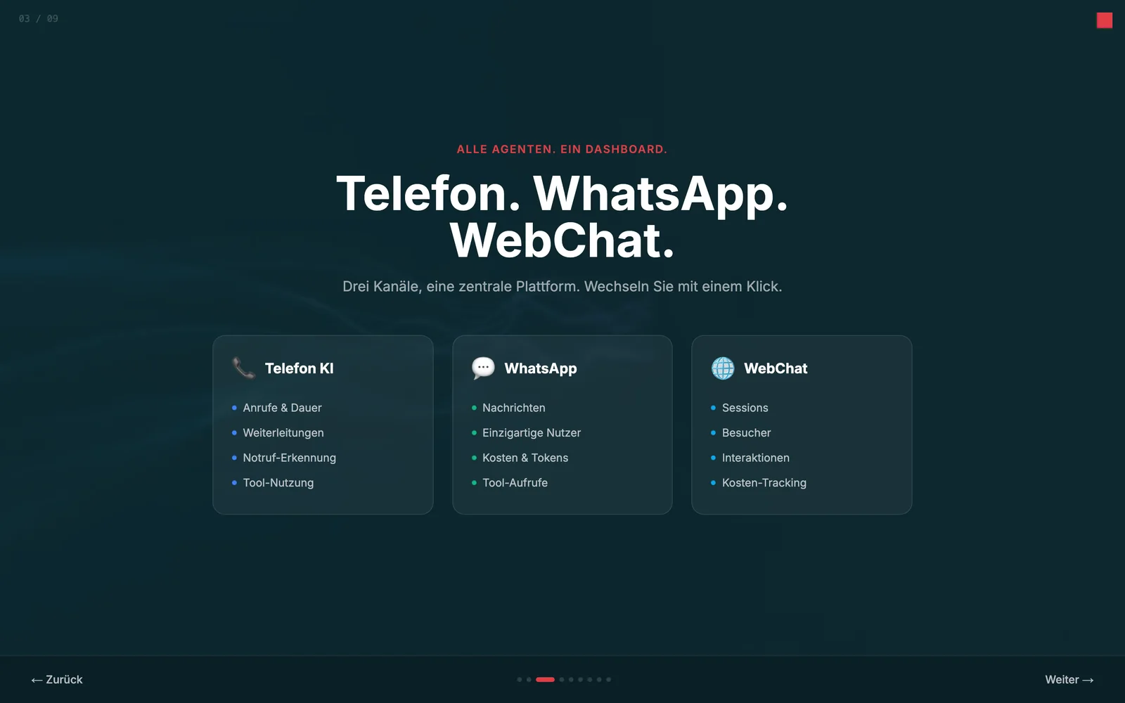 Luna für Telefon, WhatsApp und Webchat auf einer Plattform